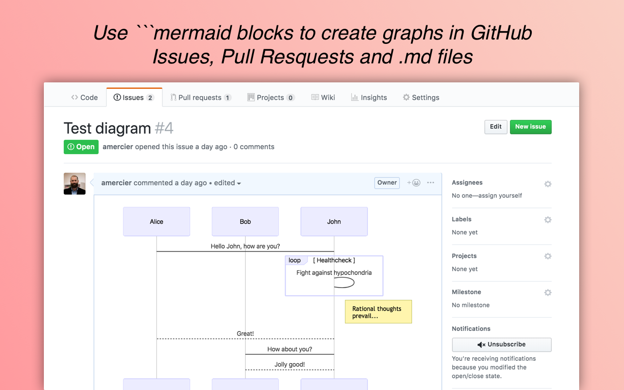 mermaid github