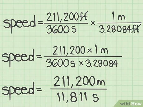 meters per minute to feet per minute