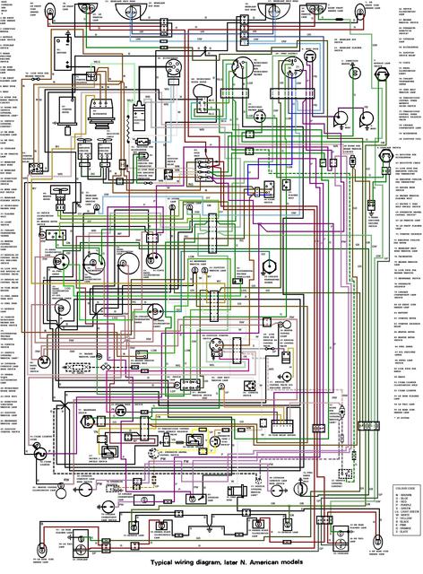 mgb wiring diagram