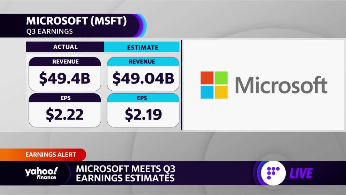 microsoft yahoo finance