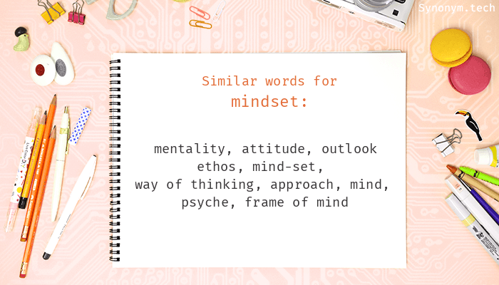 mindset synonym