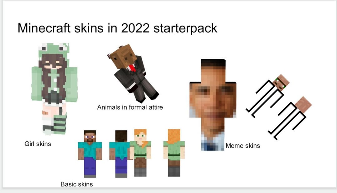 minecrfat skins