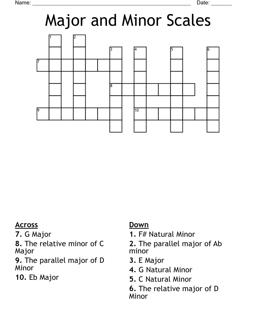 minors crossword clue