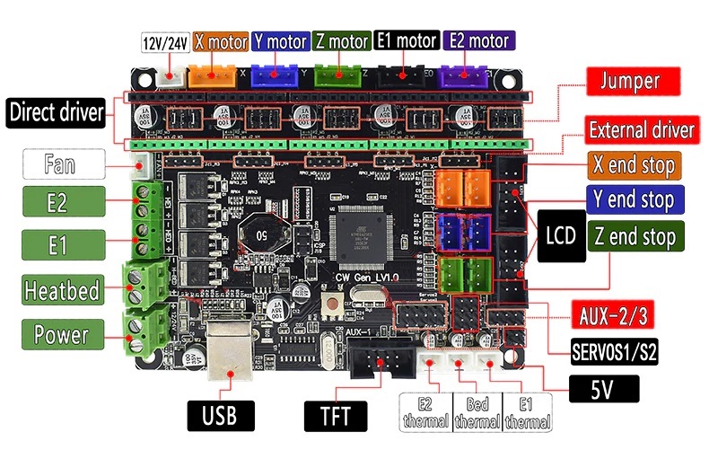 mks gen l v1 0 wiring