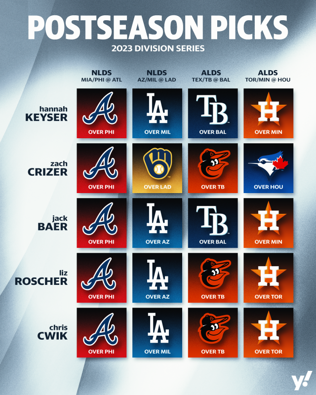 mlb playoff odds