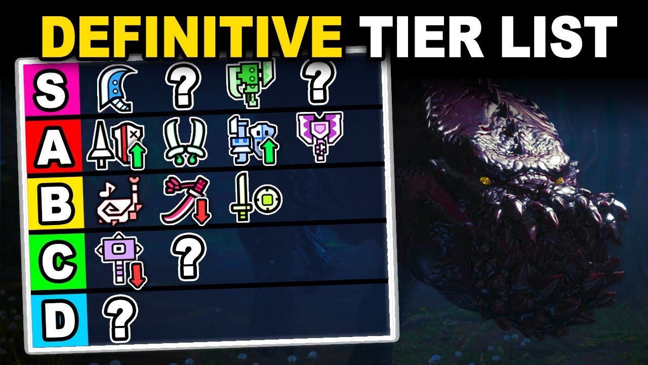 monster hunter rise weapon tier list