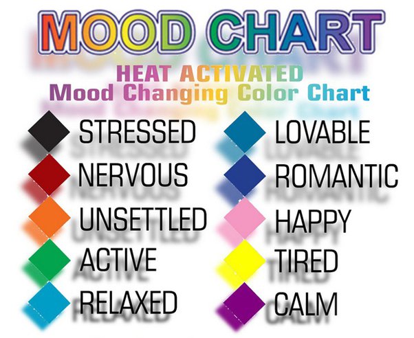 mood ring mood colors