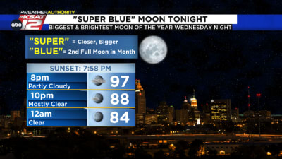 moon rise august 30 2023