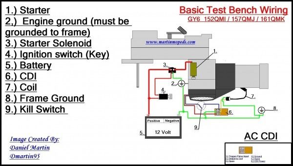 motorcycle ignition switch wiring diagram