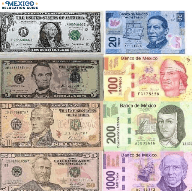 mxn pesos to usd
