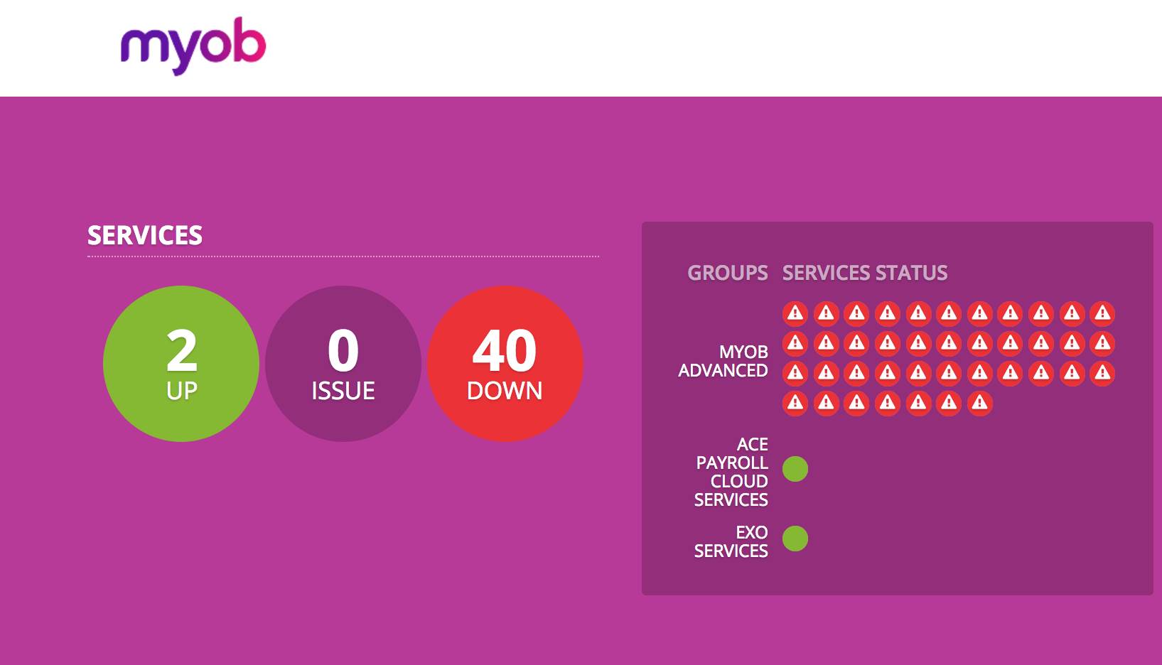 myob outage