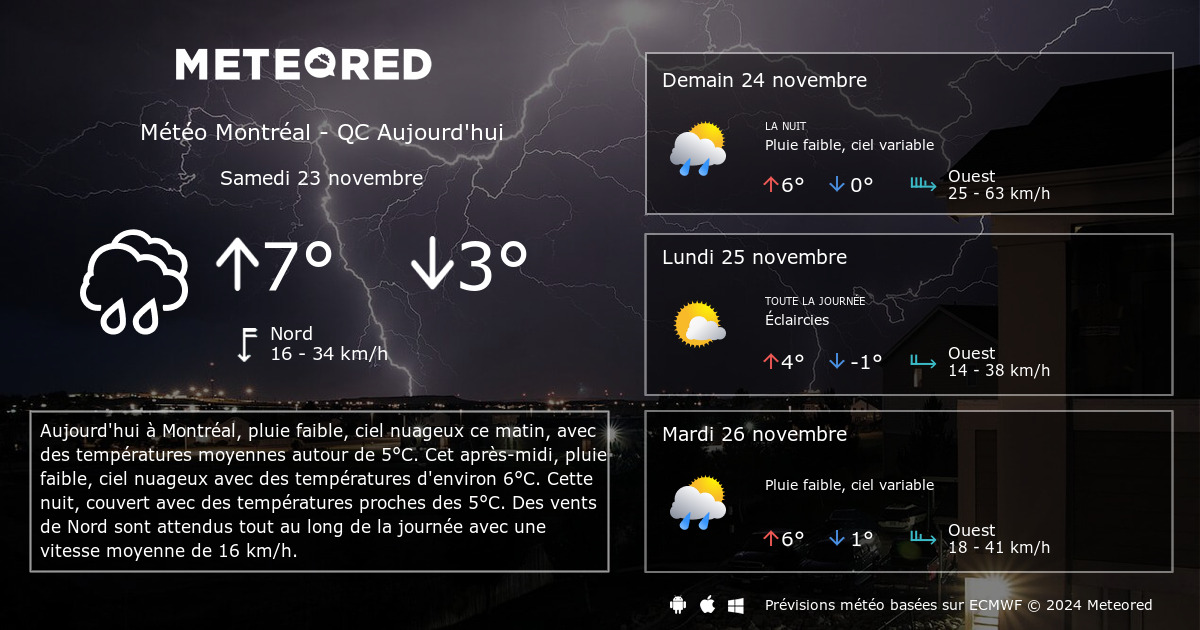 météo montréal 7 jours