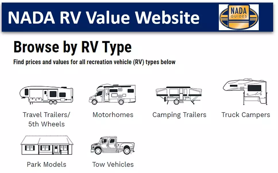 nada rv values by vin