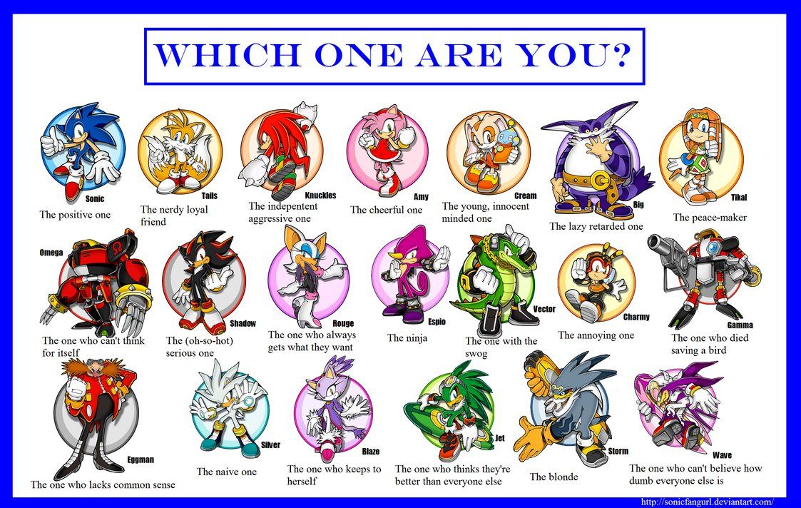 names of sonic the hedgehog characters