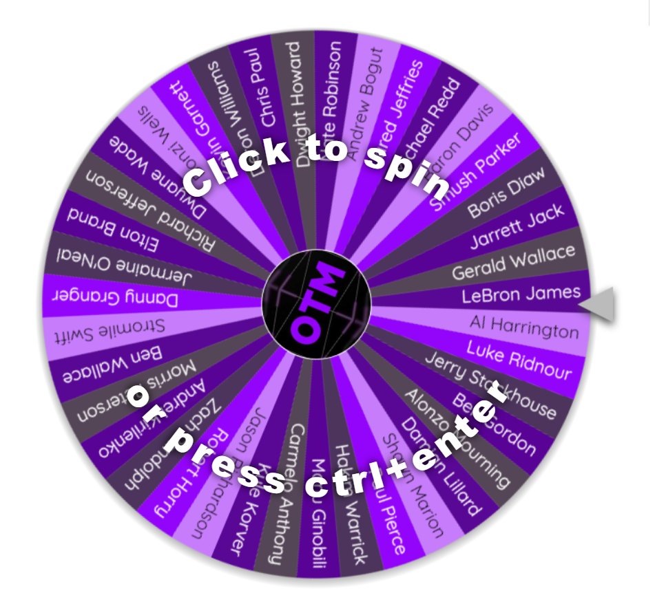 nba spinning wheel