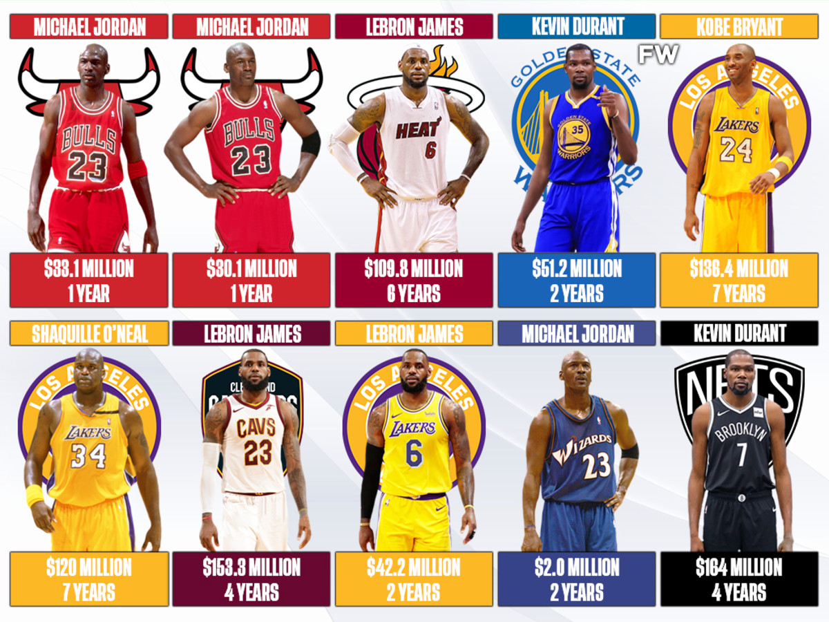 new nba signings