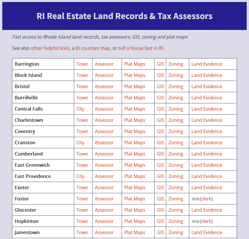 newport ri tax assessor database