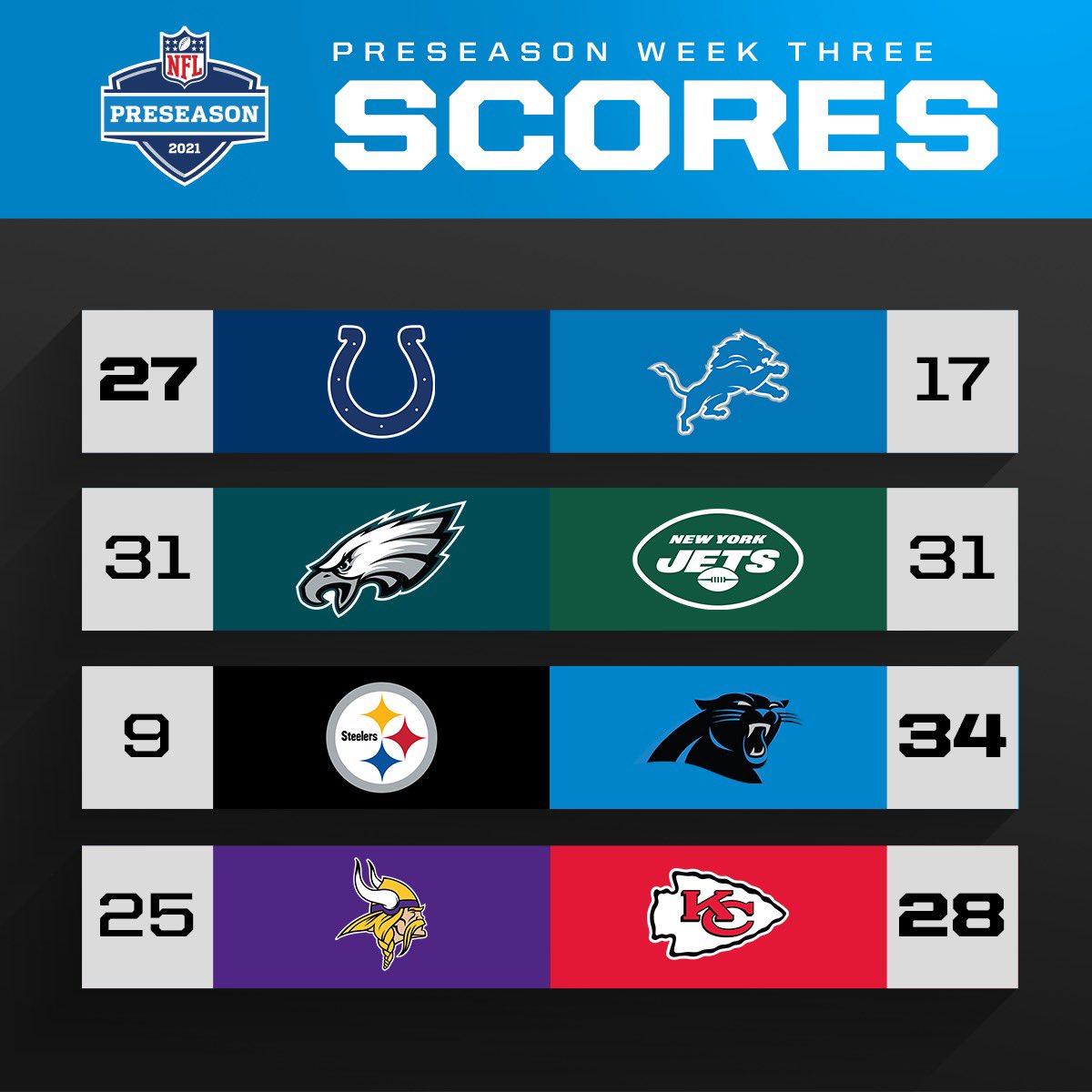 nfl scores week 3