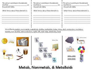 nonmetals and metalloids worksheet