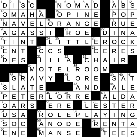 not potable crossword clue