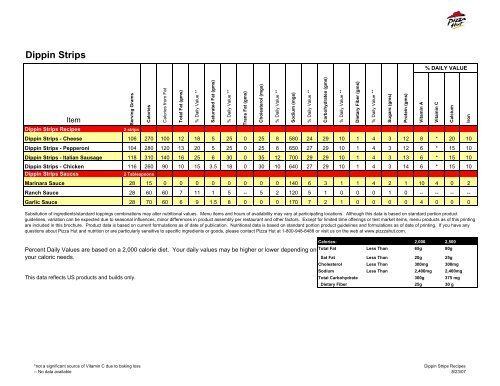 nutrition facts pizza hut