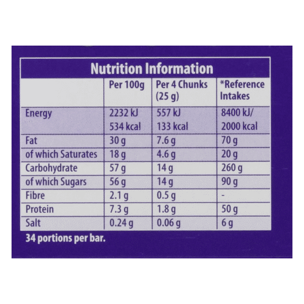 nutritional value of dairy milk chocolate