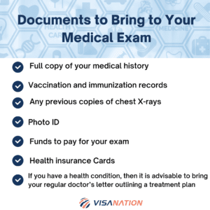 nvc medical exam