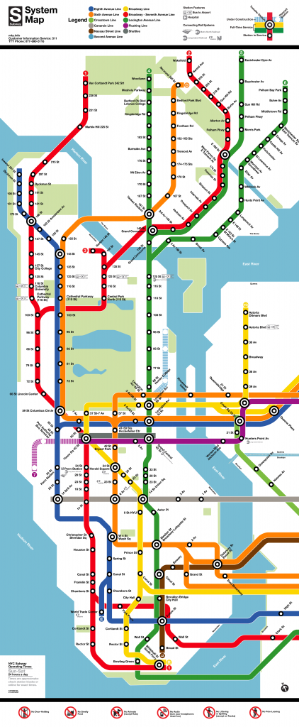 nyc subway manhattan map