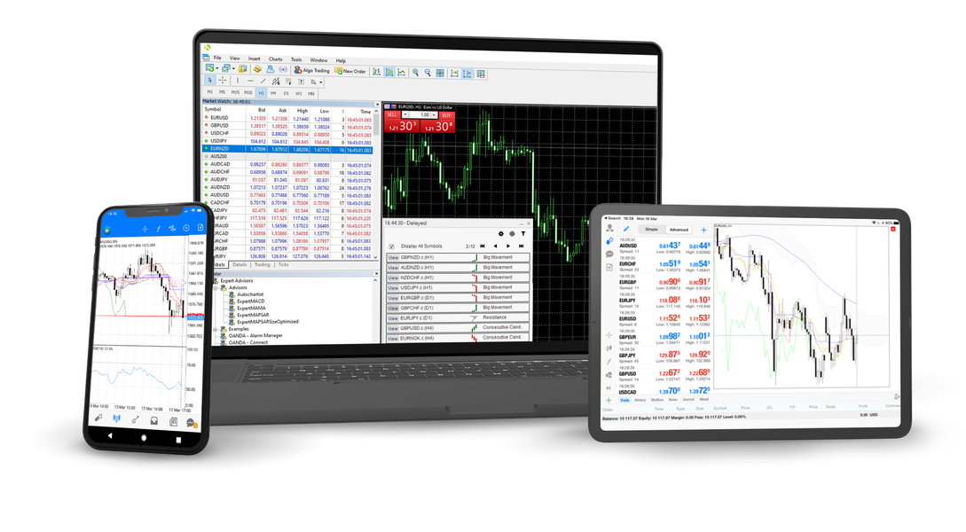 oanda trading platform