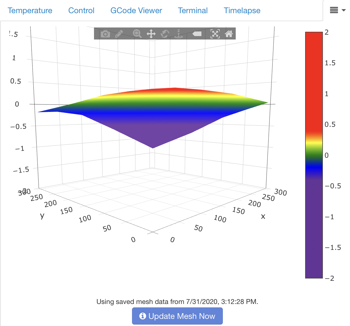 octopi bed visualizer