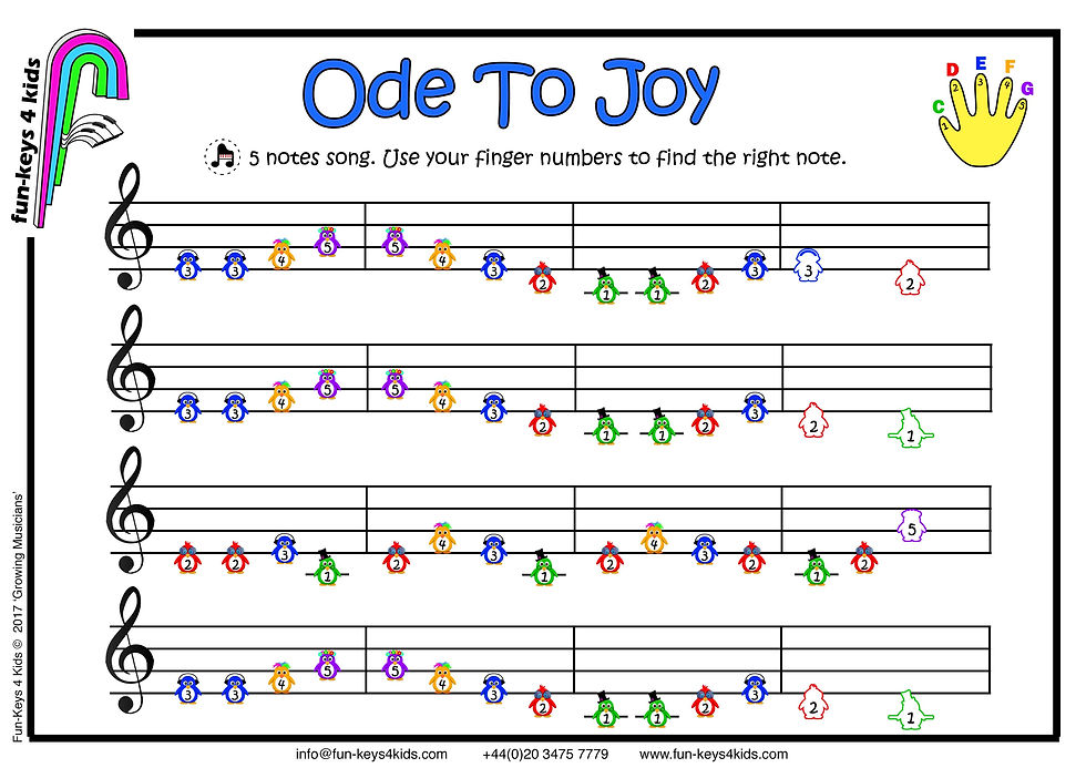 ode to joy piano keys