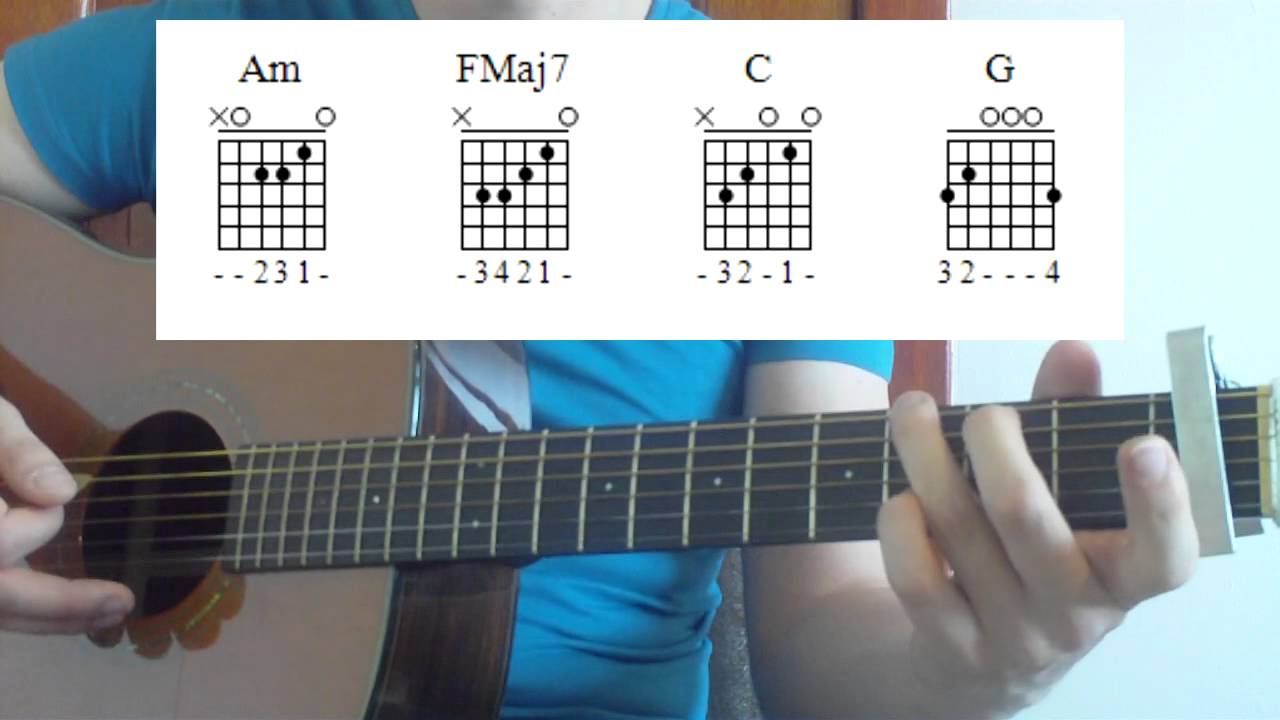 of monsters and men little talks chords