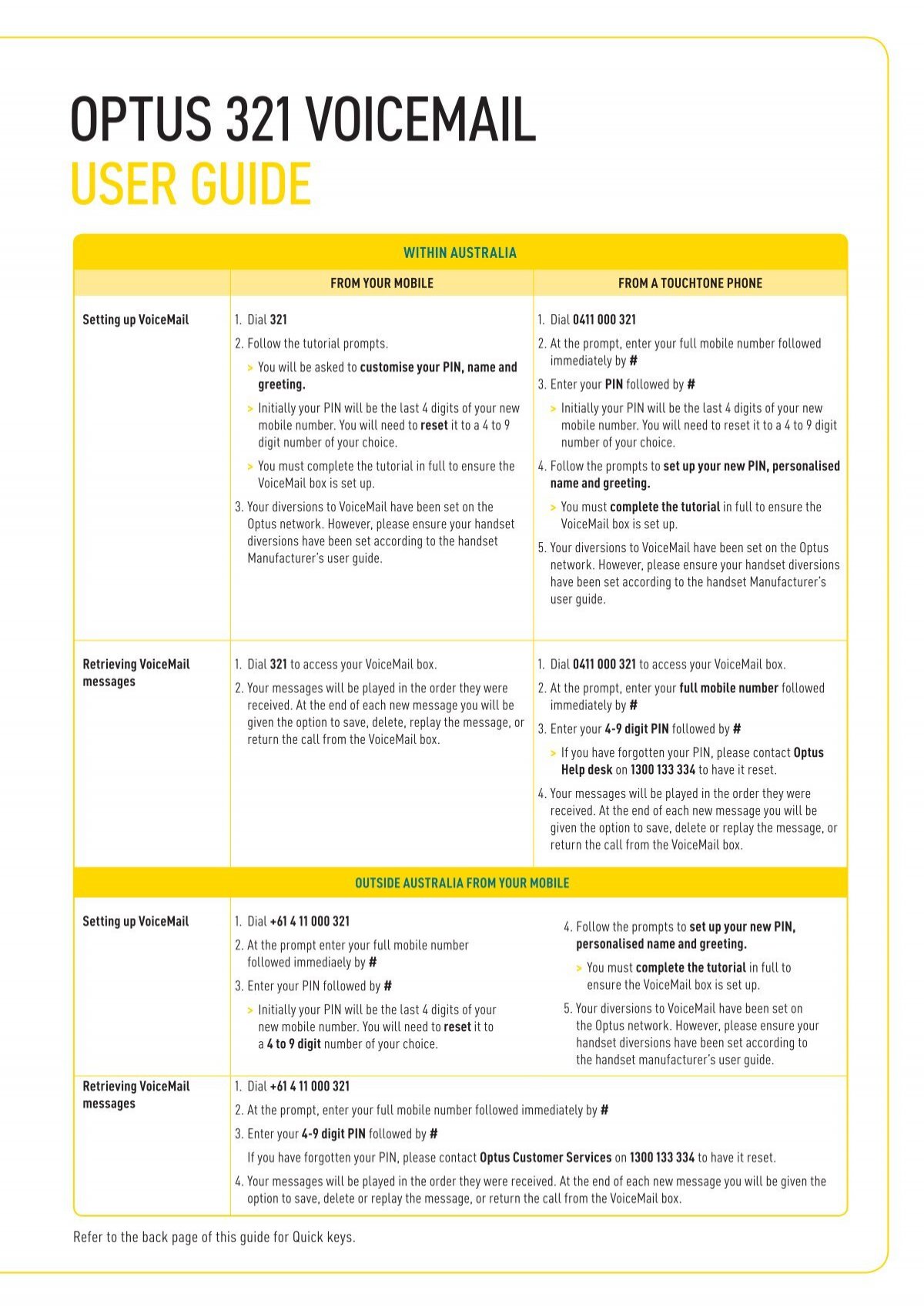 optus voicemail not working