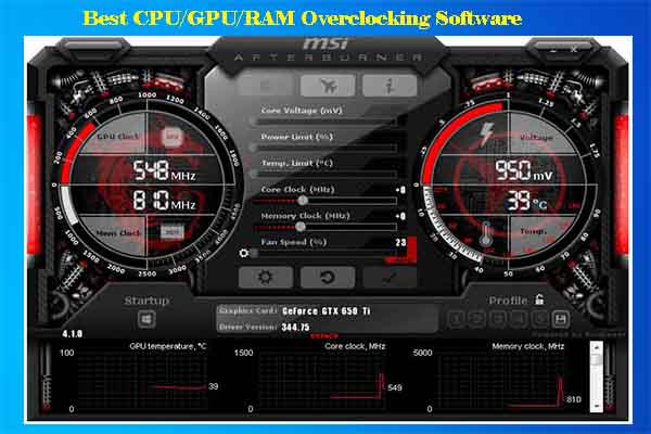 overclocking software