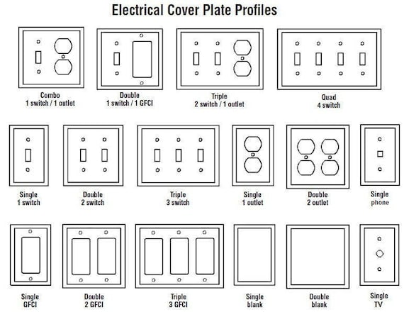 oversized outlet covers