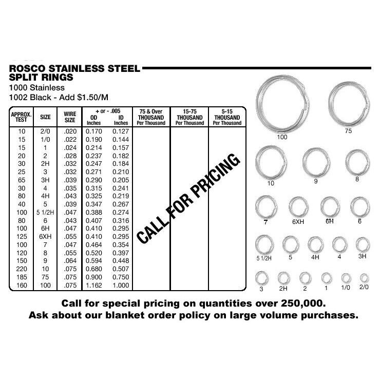 owner split ring size chart