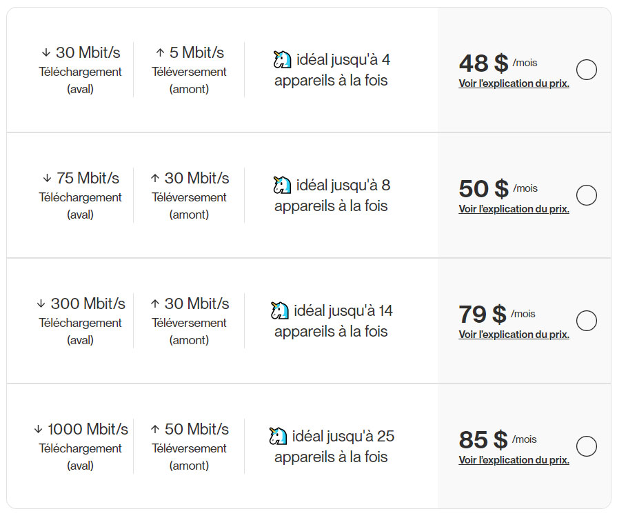 oxio internet ontario