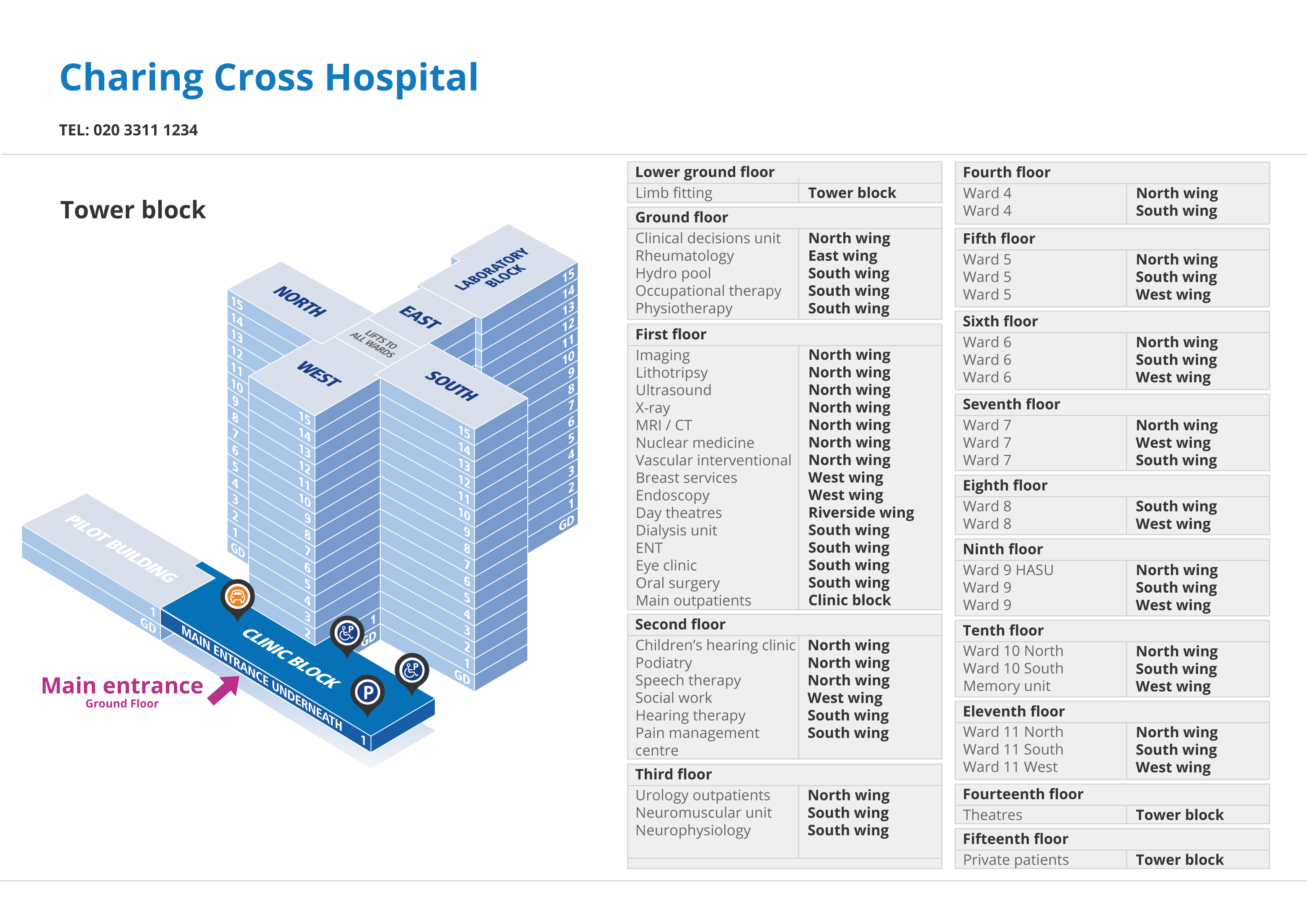 parking near charing cross hospital