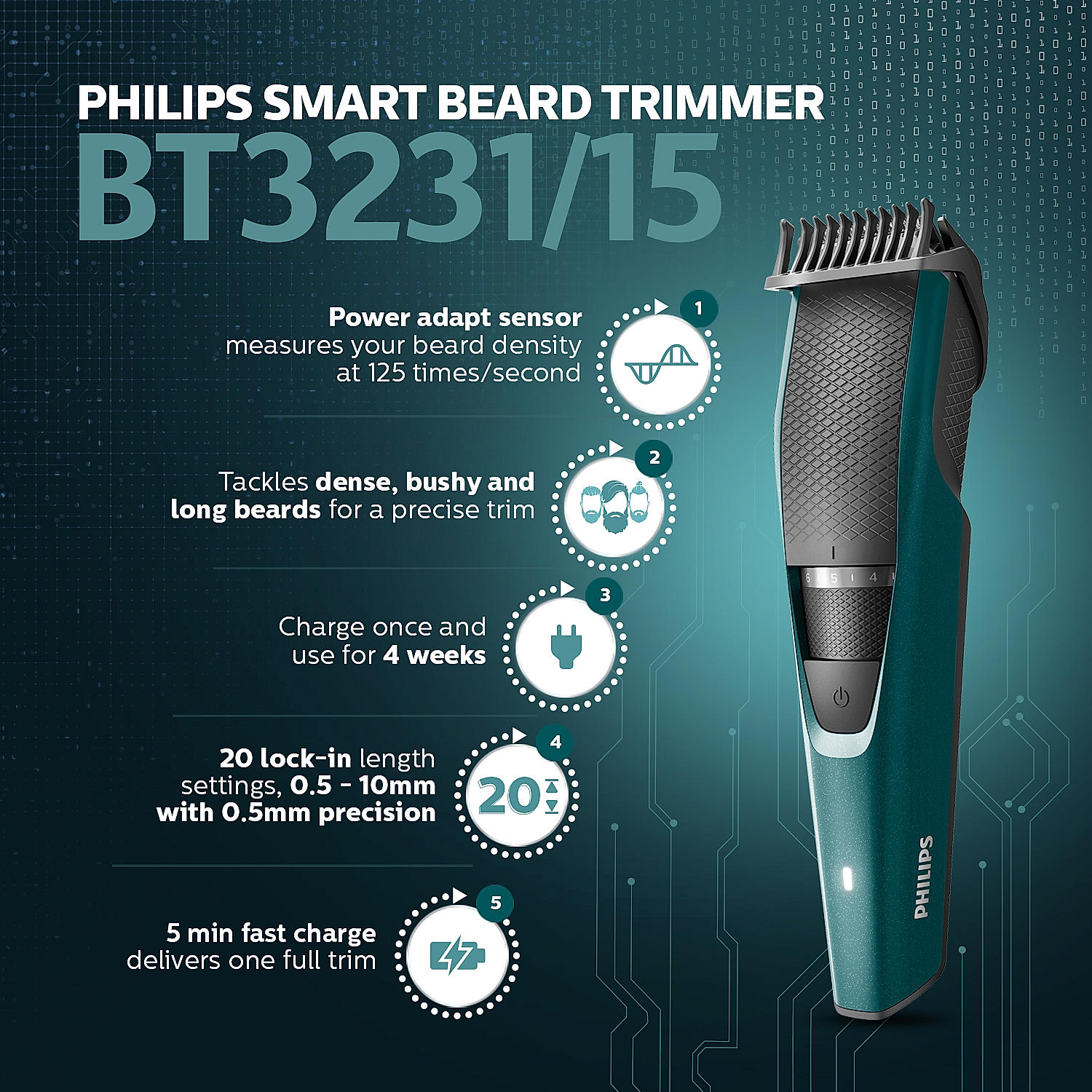 philips trimmer full charge indicator