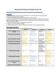 physical and chemical changes virtual lab