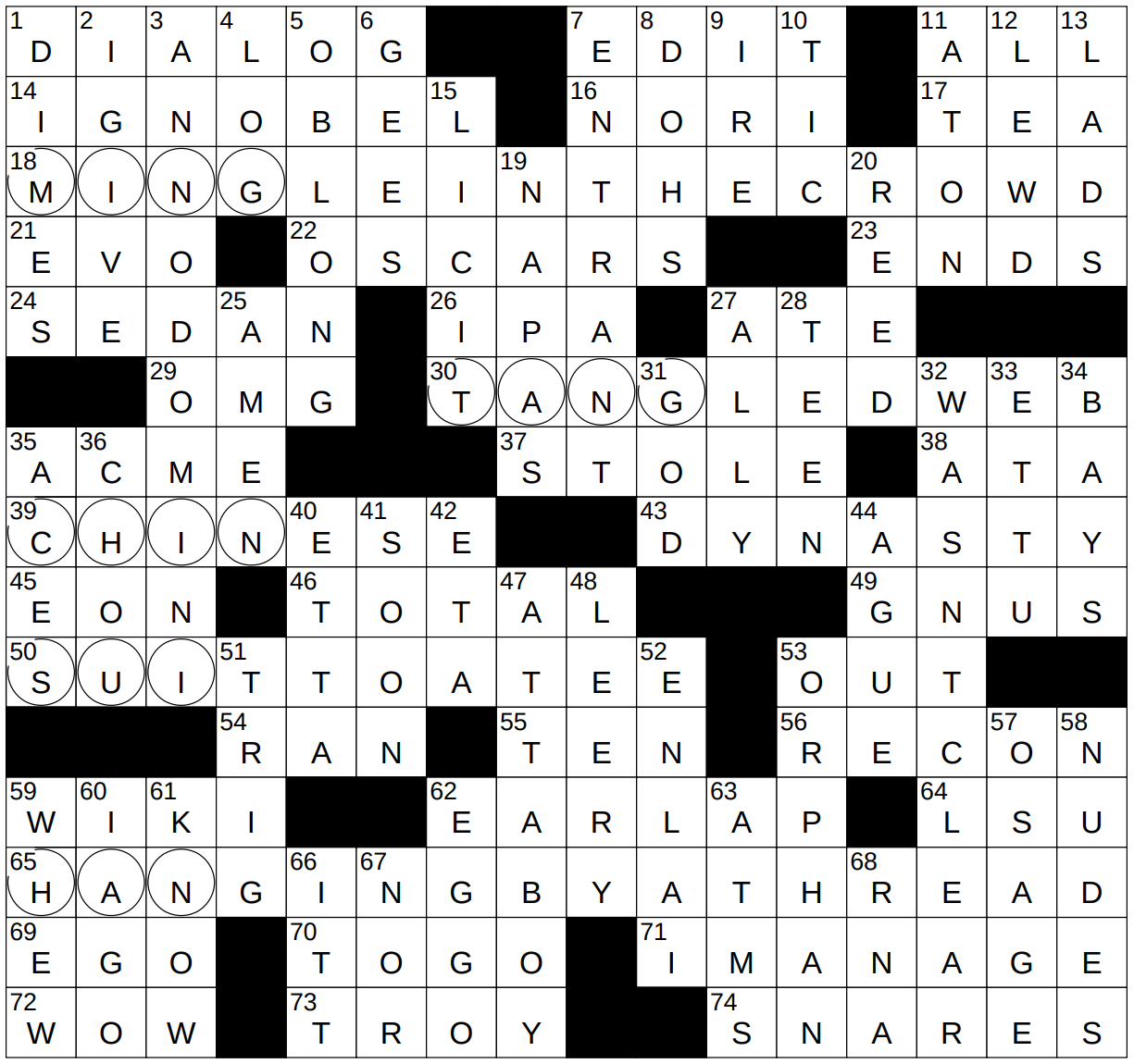 pinnacle crossword clue