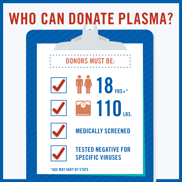 plasma donations near me