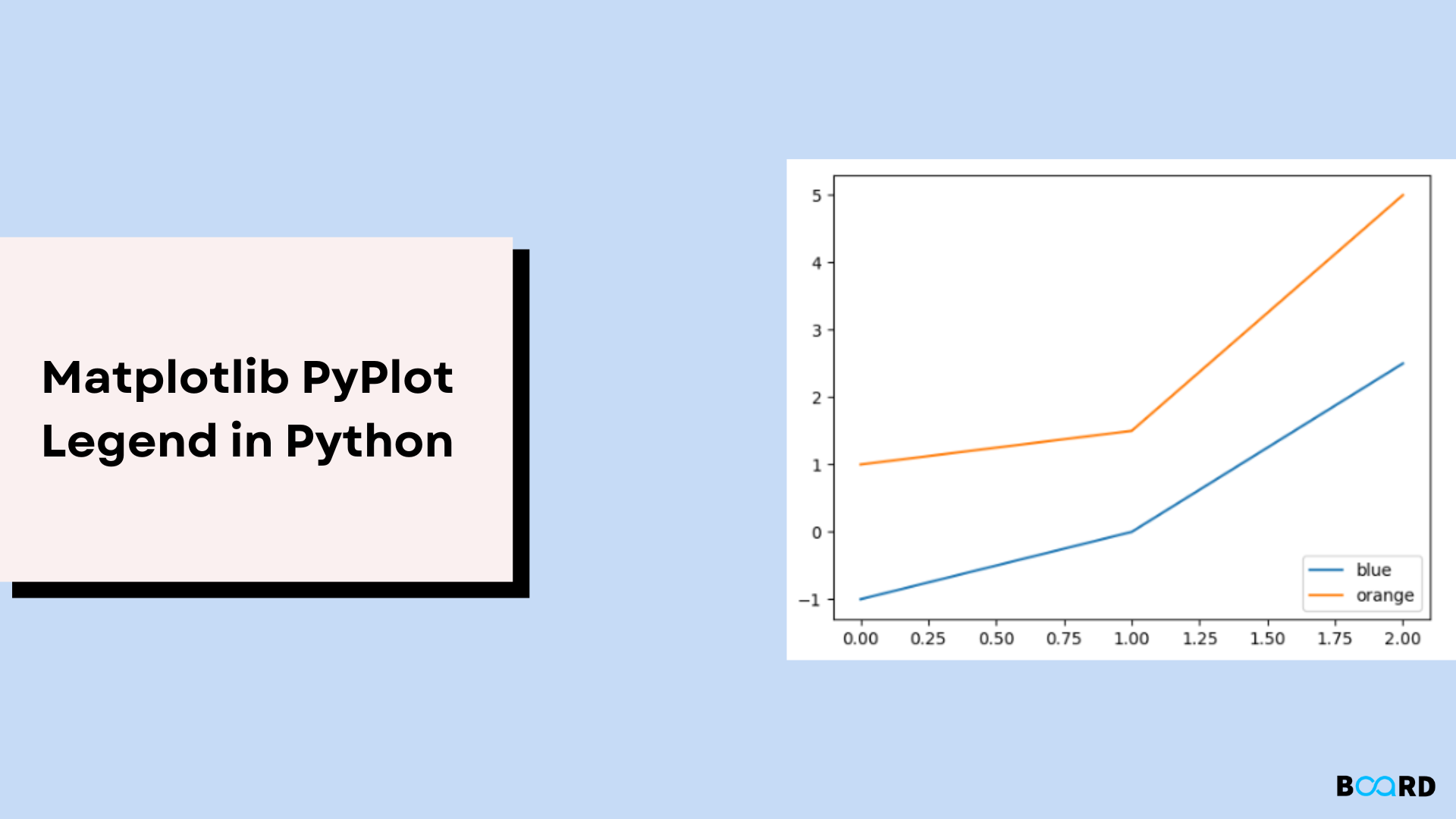 plot legend python