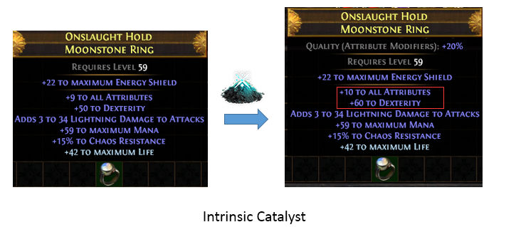 poe catalyst of corruption