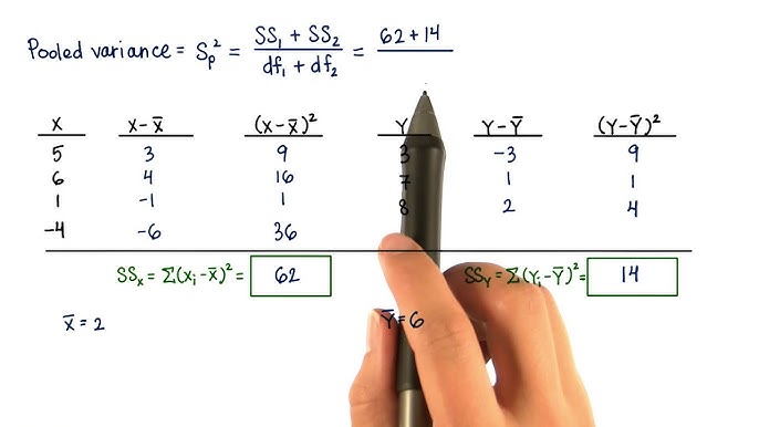 pooled variance in excel