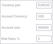 position size calculator myfxbook