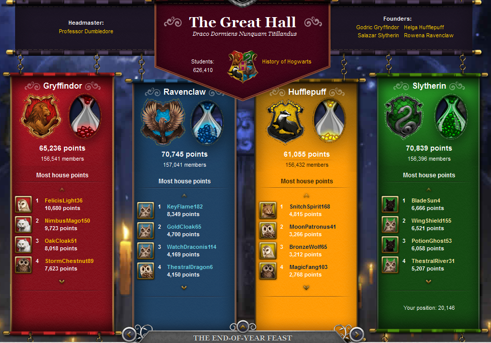 pottermore house quiz