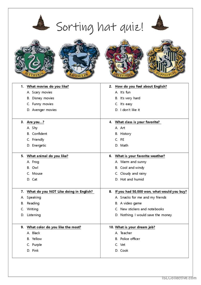 pottermore house sorting quiz