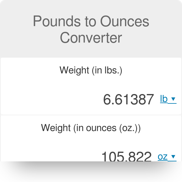 pounds to ounces conversion