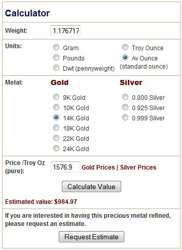 price of 14k gold per gram